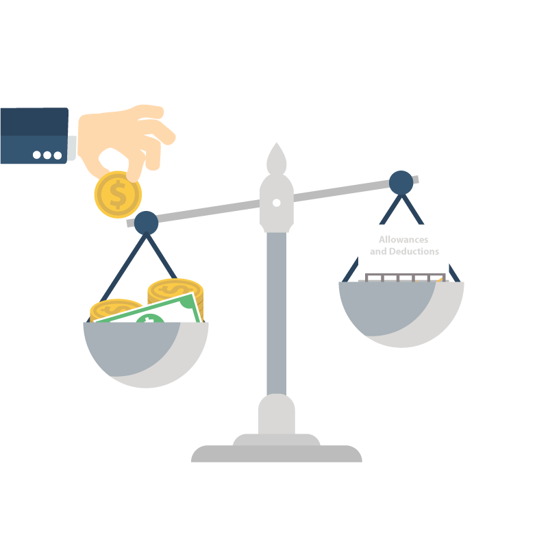 Allowances and Deductions