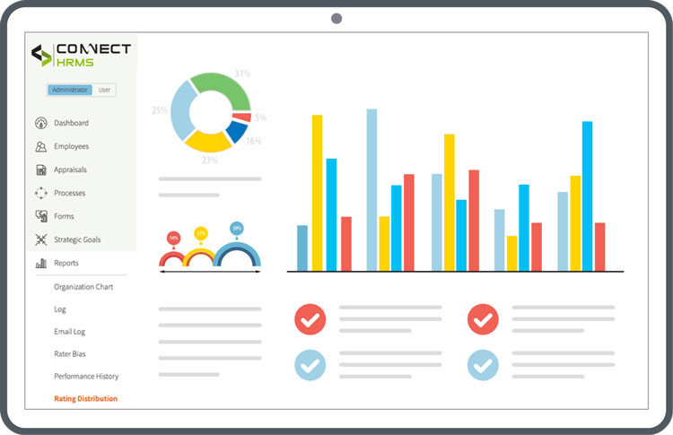Tips for Choosing the Right Performance Management Software for small Business