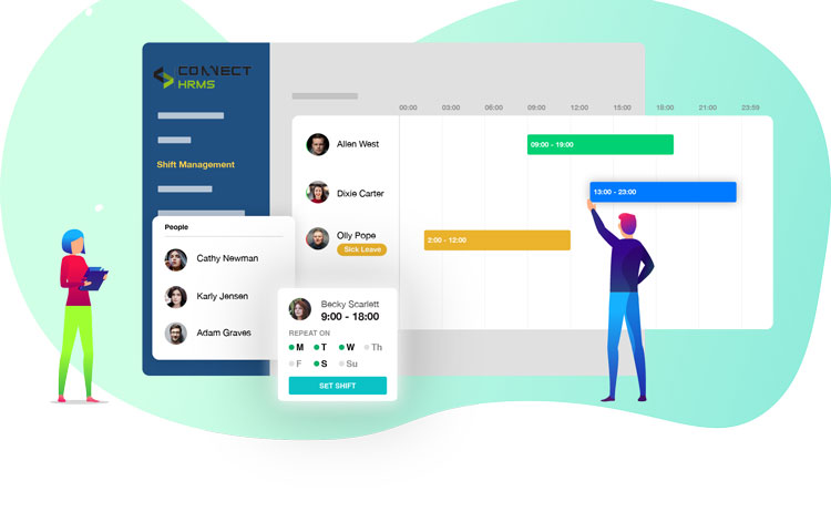 Why Shift Management Software is important for your Business